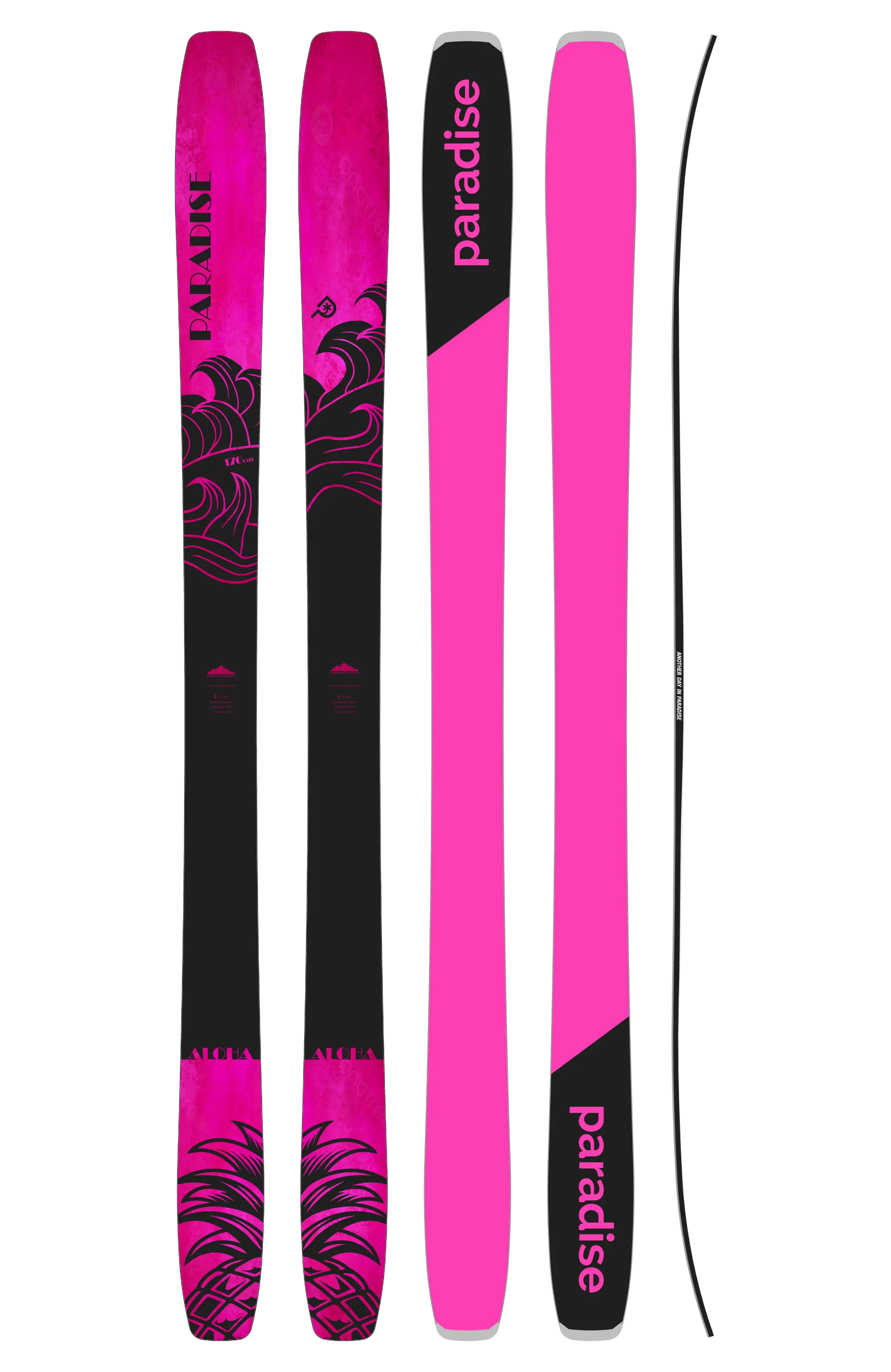 ALOHA
