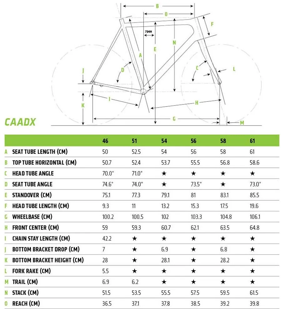 Cannondale CAADX Ultegra Cyclocross Bike 2018 - Blue