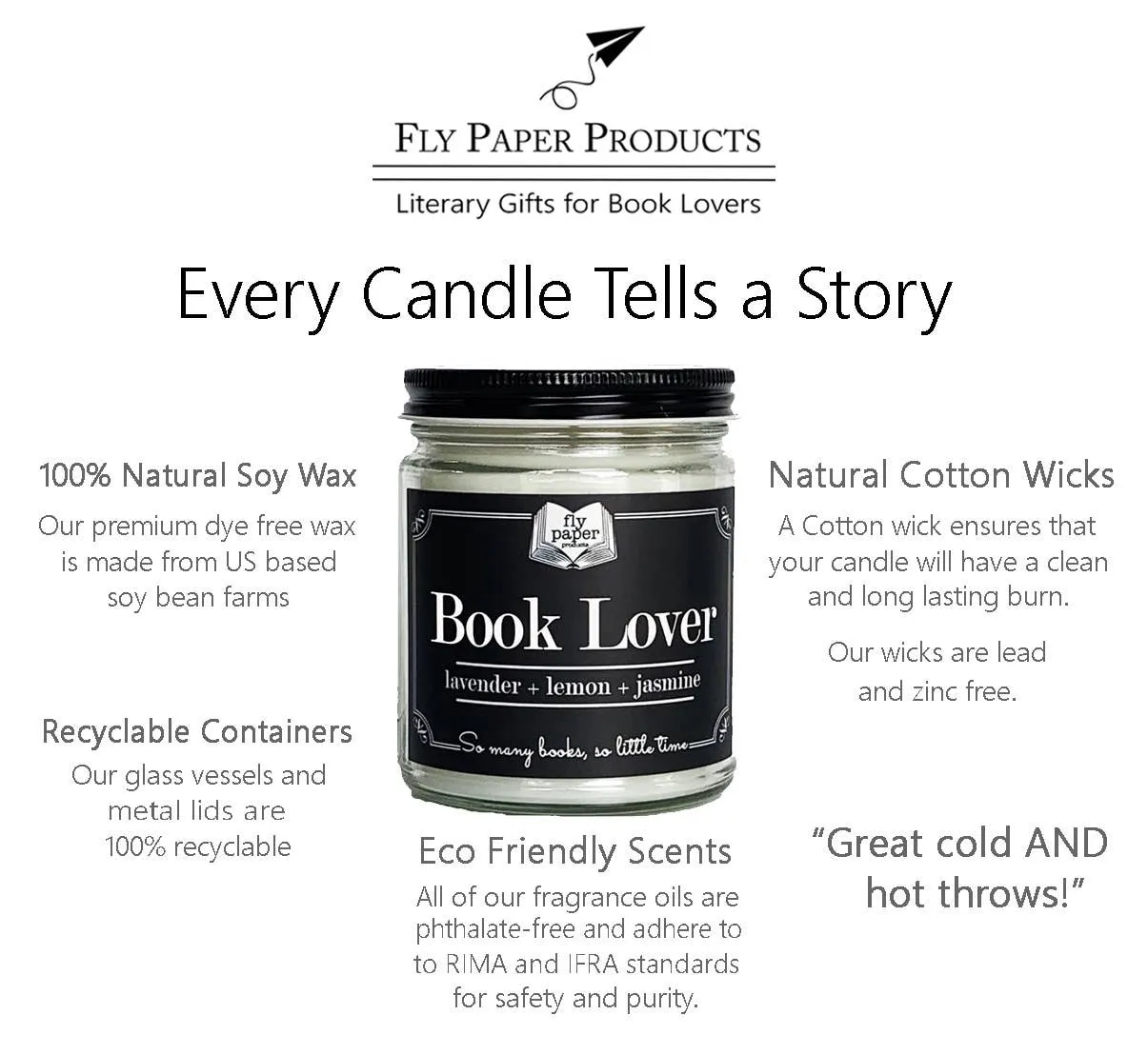 Fly Paper Products - Indie Bookstore 9oz Soy Candle Contest Winner