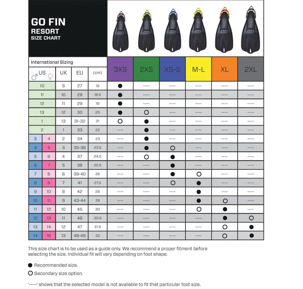 Go Travel Fins