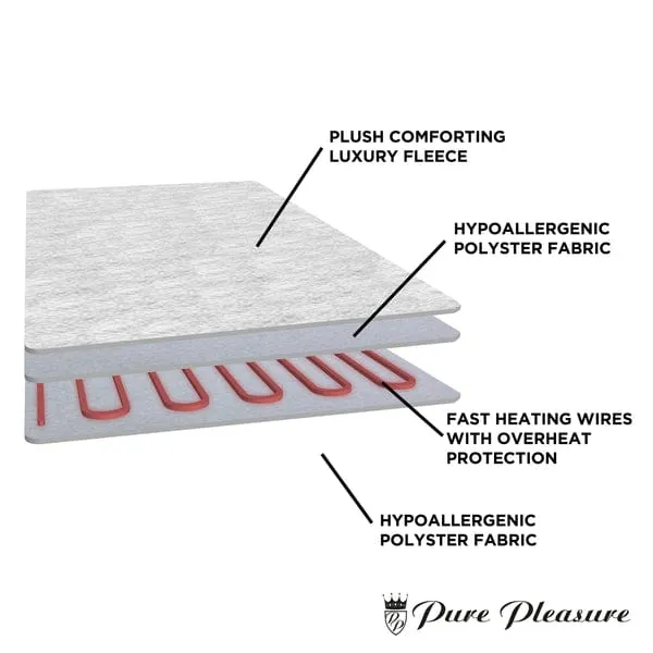 Pure Pleasure Sherpa Extra Length Fully Fitted Electric Blanket